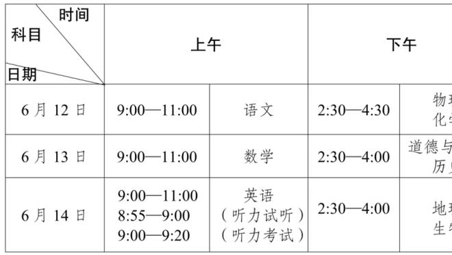 三分球40投21中！芬奇：我们今天在突破分球方面做得很好