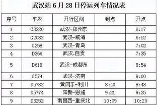 格雷罗首发而不是穆勒，图赫尔：我们在左路必须做很多防守工作